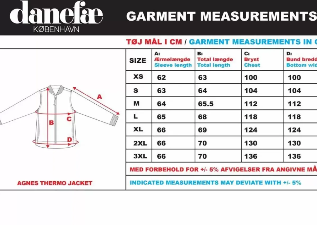 Danefæ Thermokleidung>Danagnes Thermo Bomber Deep Navy
