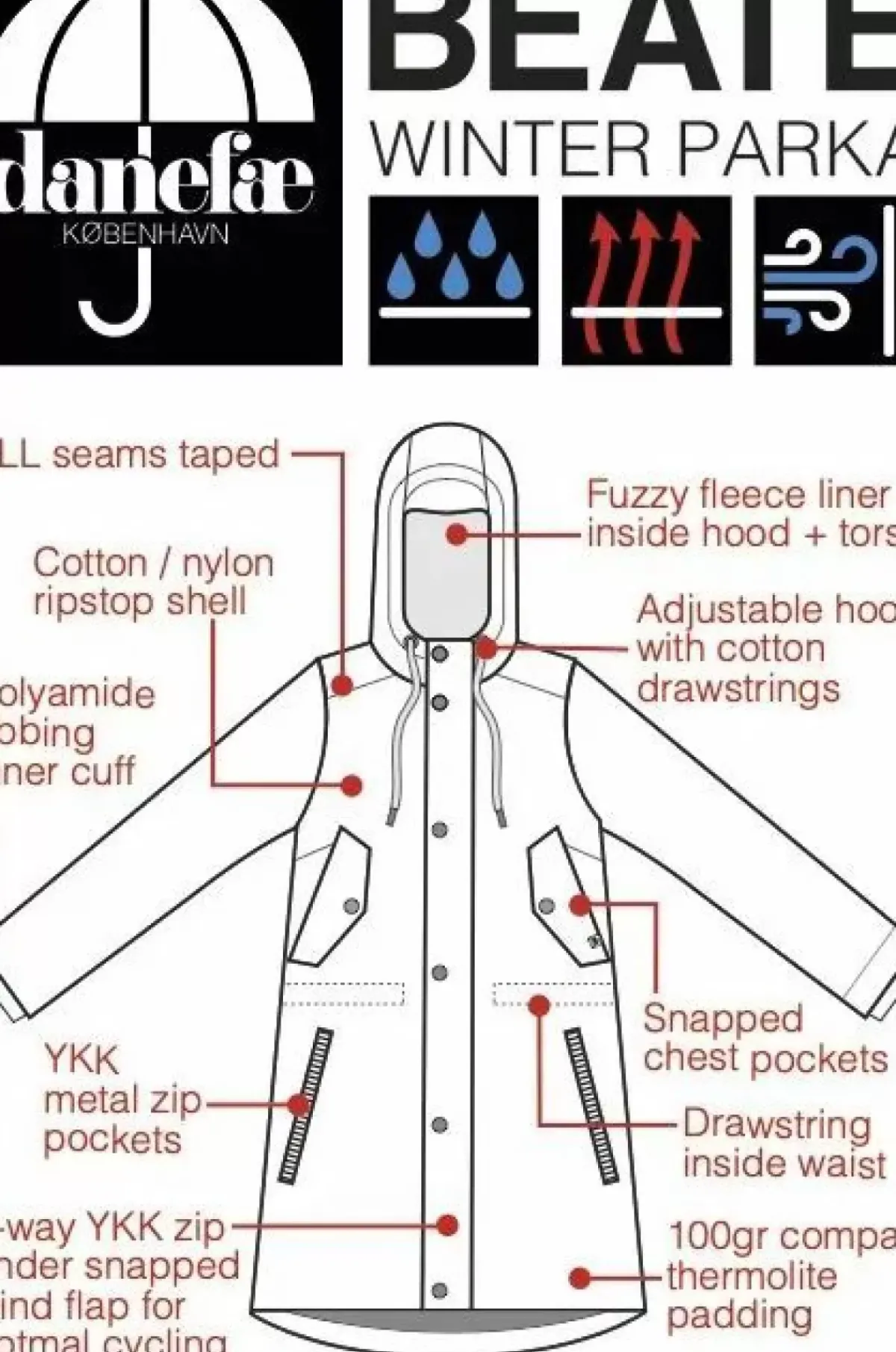 Danefæ Winterjacken>Danebeate Winter Parka Blue Steel
