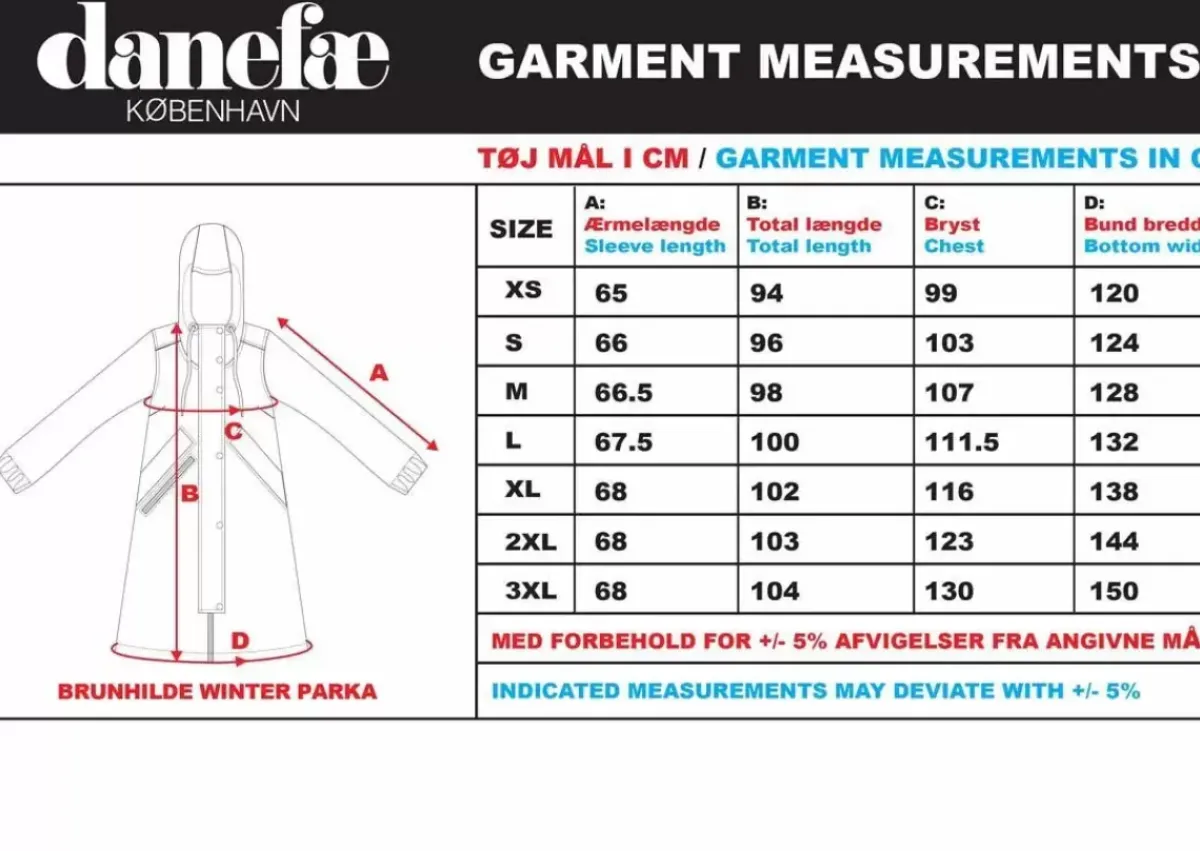 Danefæ Winterjacken>Danebrunhilde Winter Parka Black