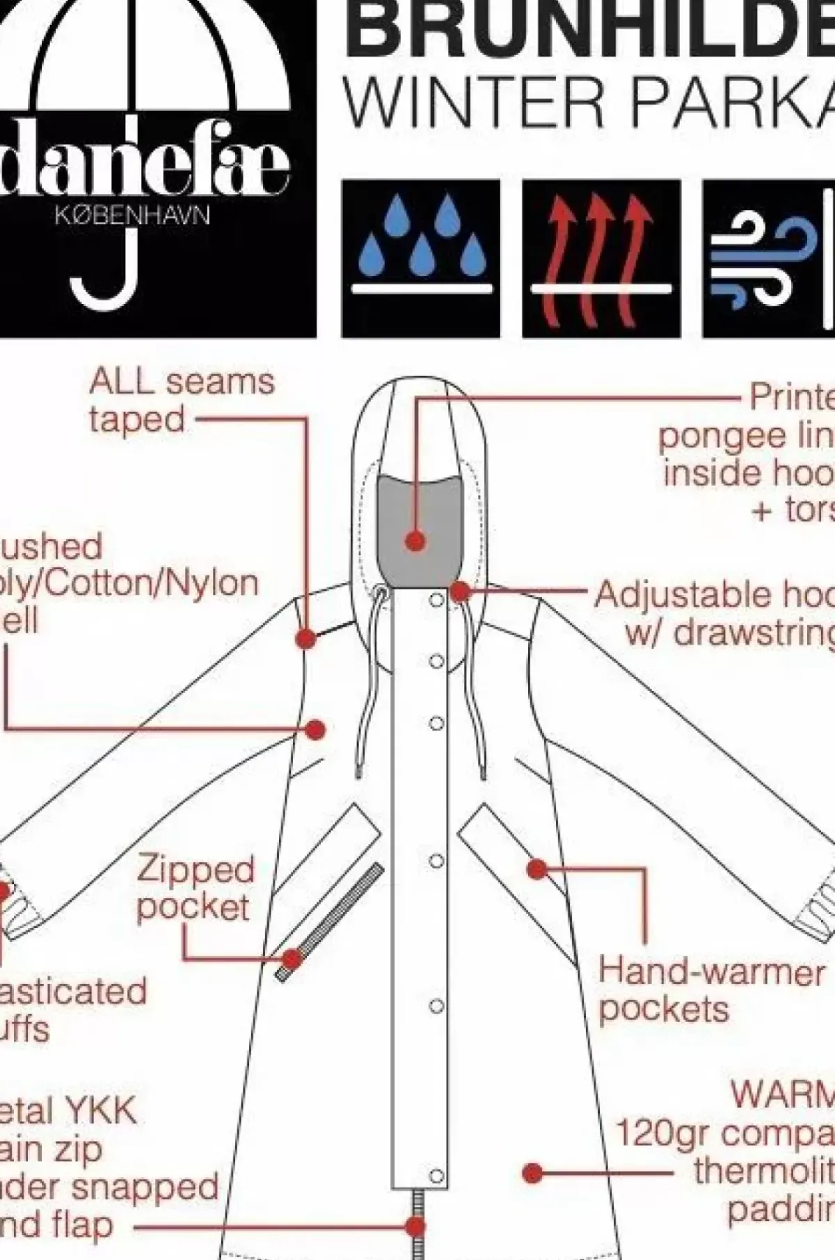 Danefæ Winterjacken>Danebrunhilde Winter Parka Dark Red