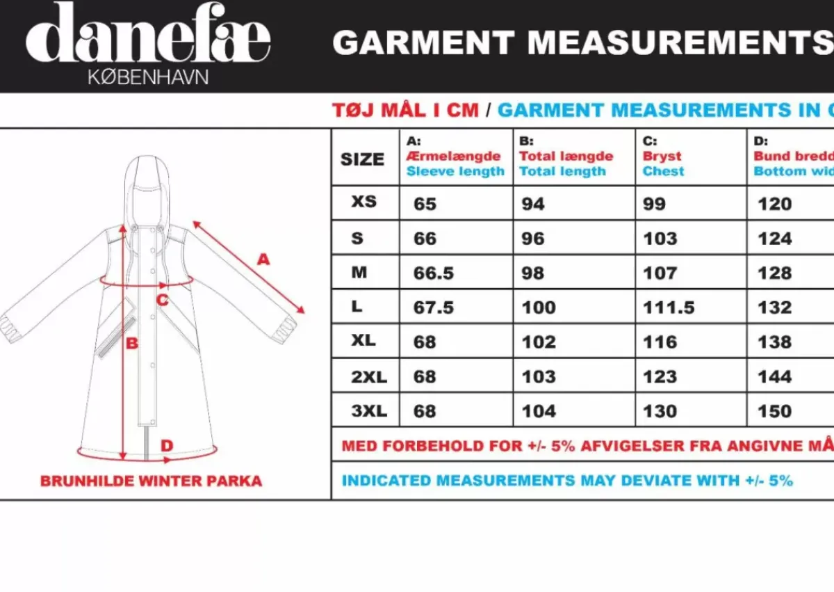 Danefæ Winterjacken>Danebrunhilde Winter Parka Dark Red