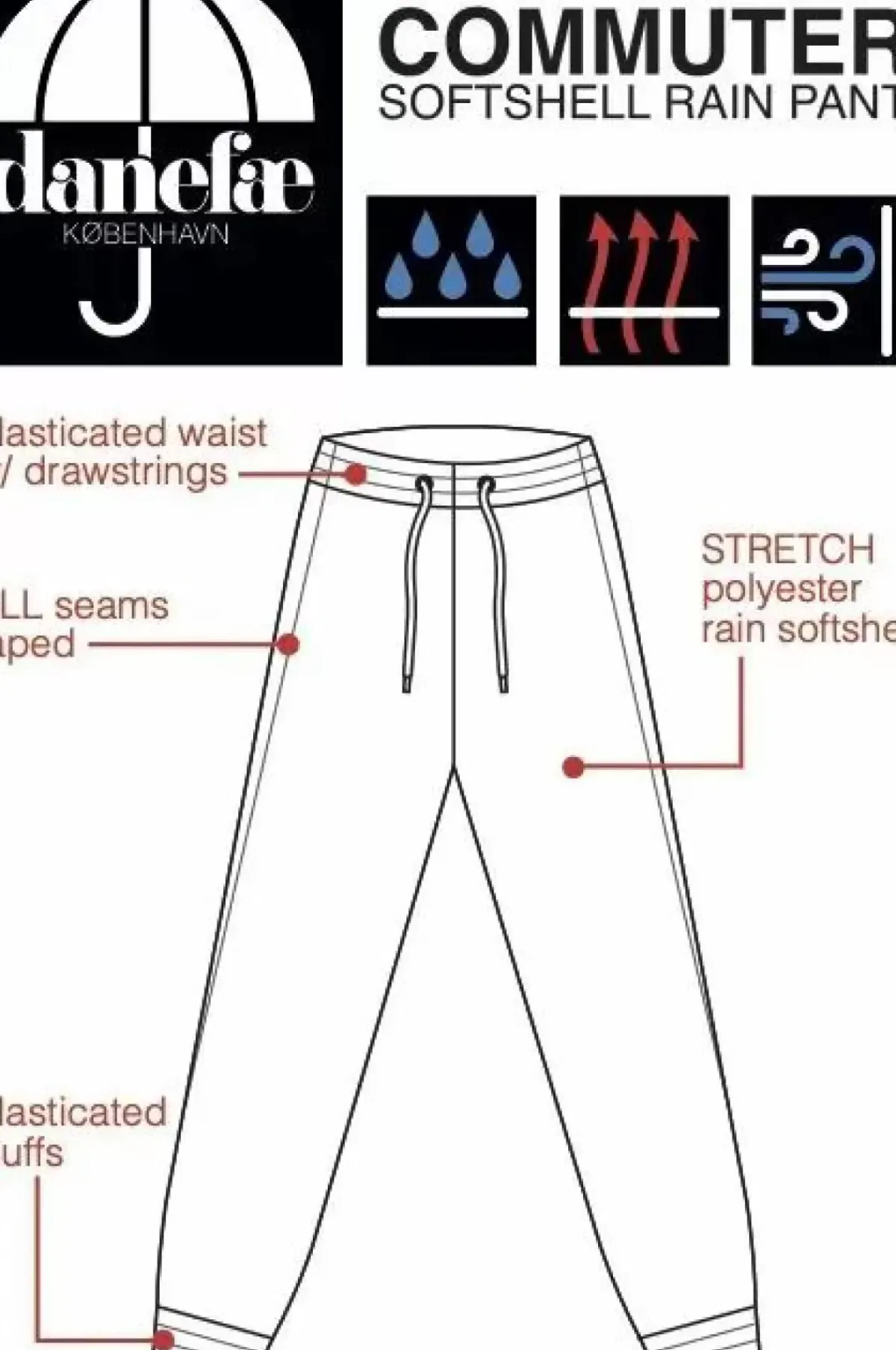 Danefæ Regenhosen>Danecommuter Rain Pants Black