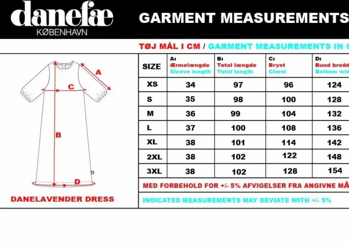 Danefæ Kleider>Danefresia Cotton Dot Dress Green
