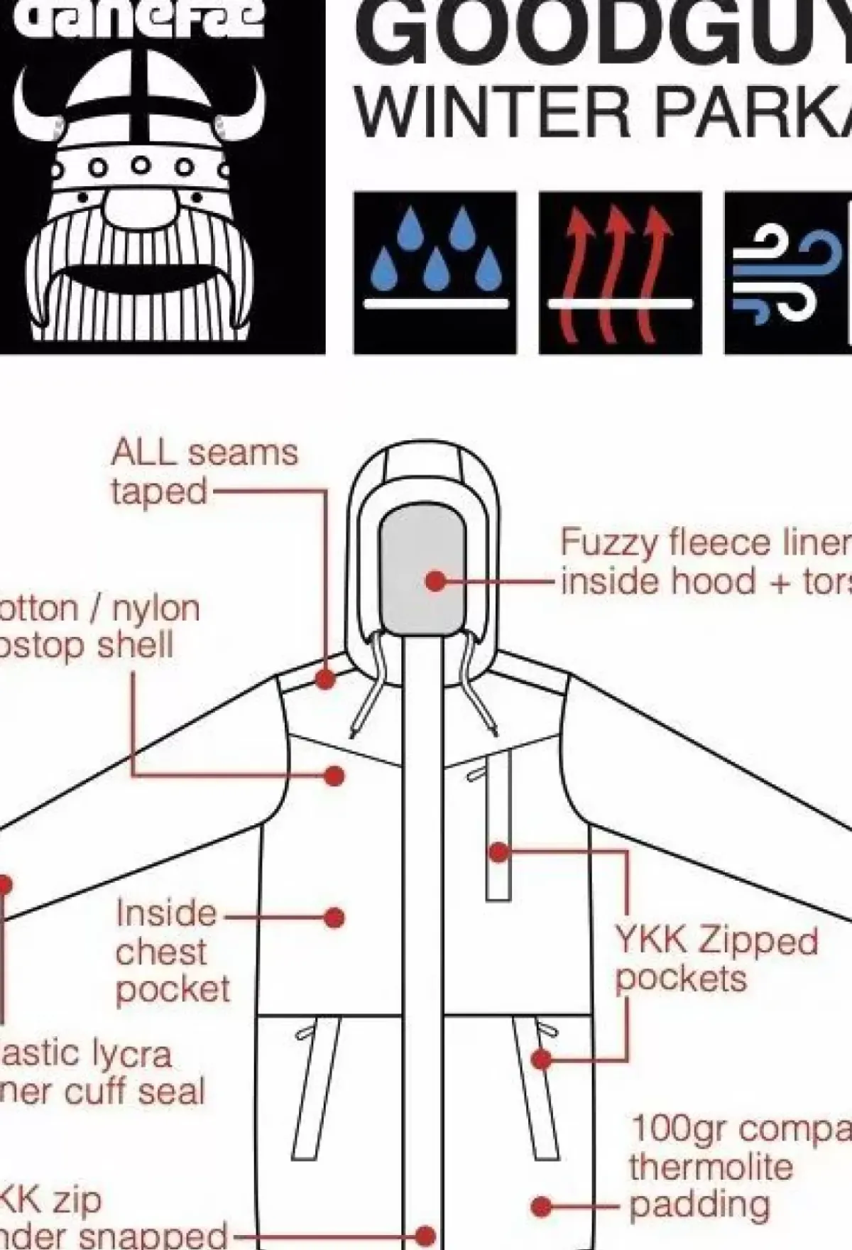 Danefæ Winterjacken>Danegoodguy Winter Jacket Dusty Navy