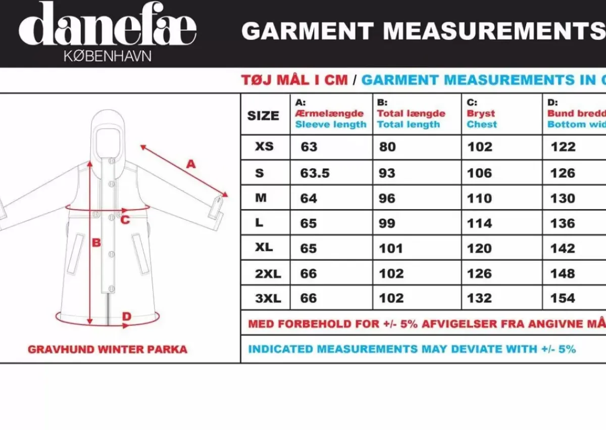 Danefæ Winterjacken>Danegravhund Stretch Winter Parka Black