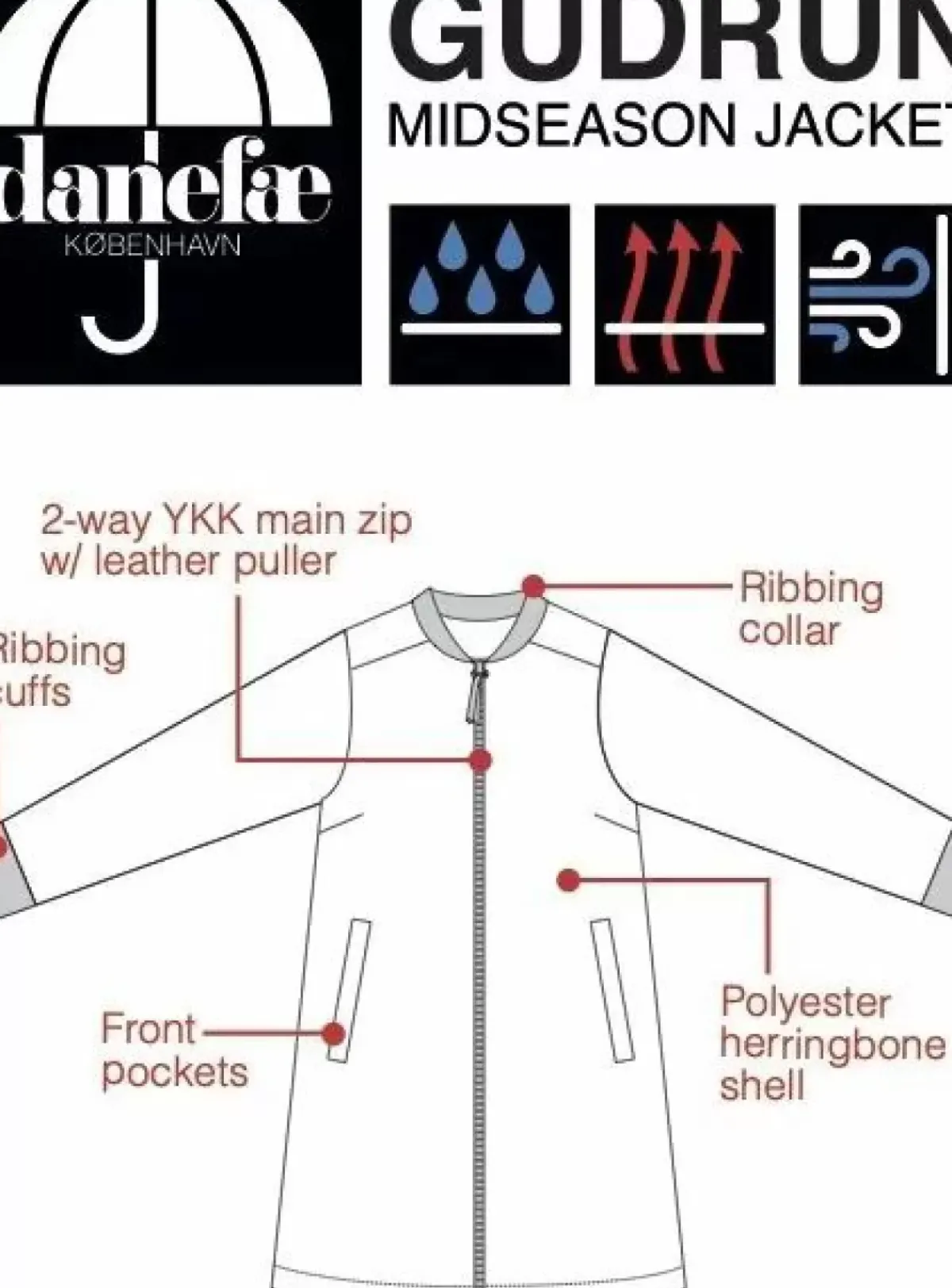 Danefæ Übergangsjacken>Danegudrun Jacket Navy Berry Emby
