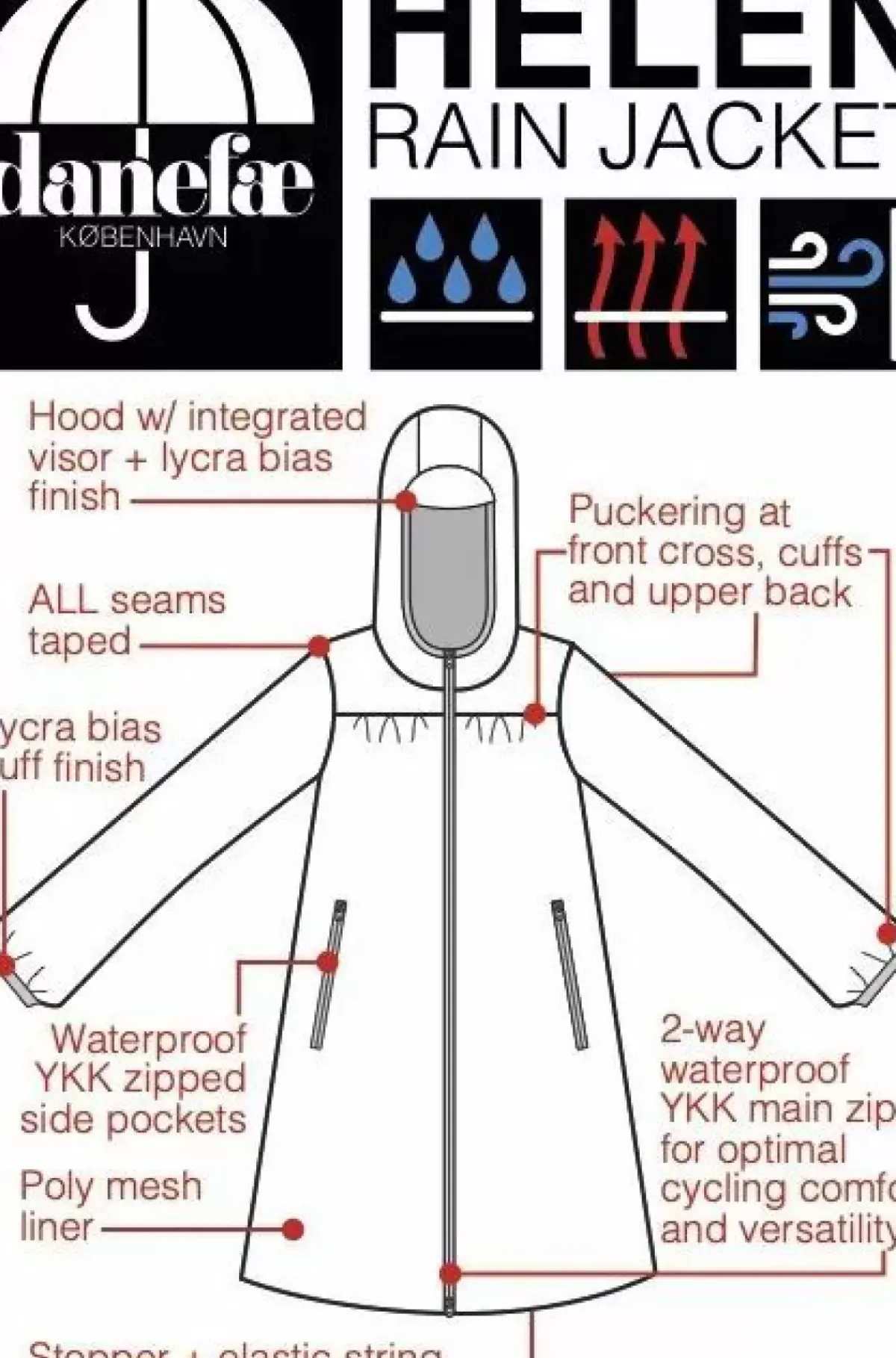 Danefæ Regenjacken>Danehelen Rainjacket Hypothermic