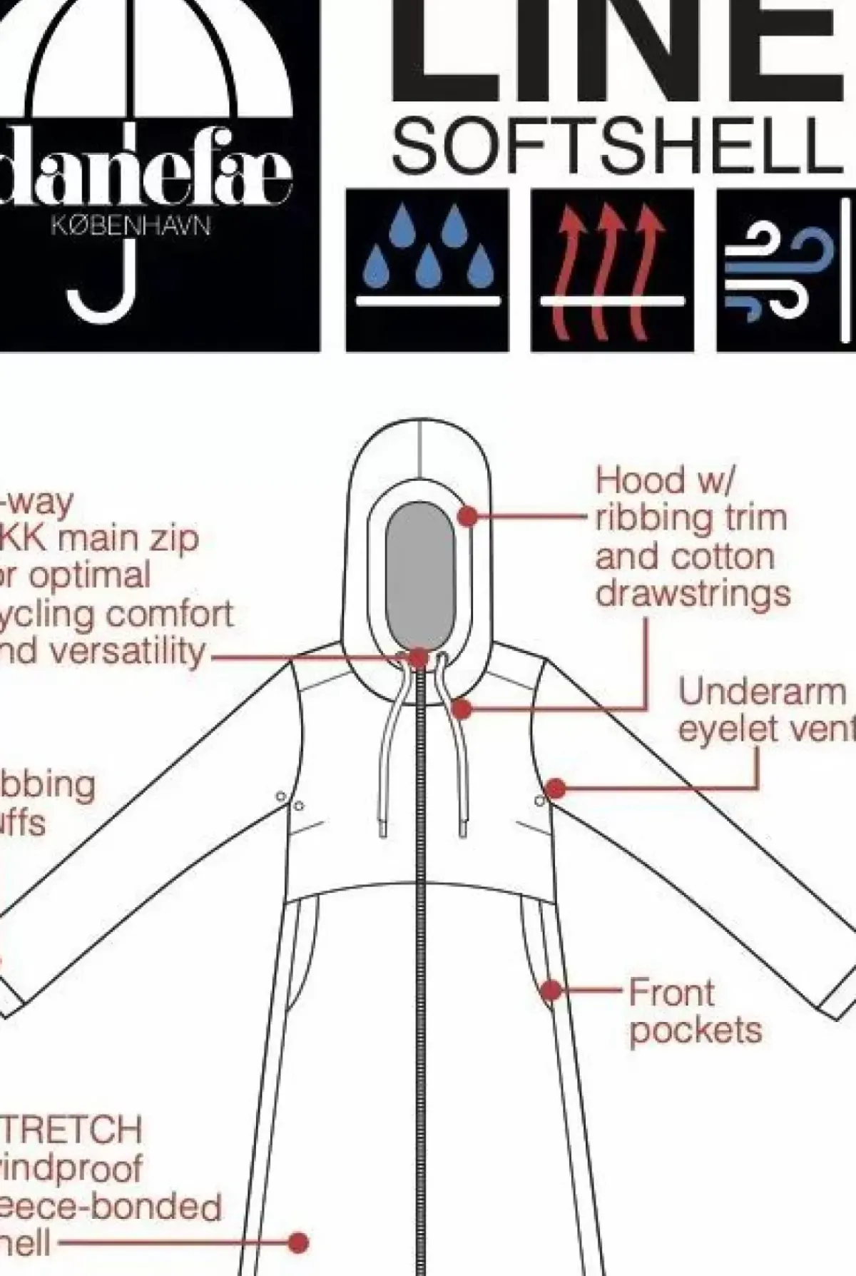 Danefæ Softshell-Jacken>Daneline Softshell Pine Forest/Cactus Fundots