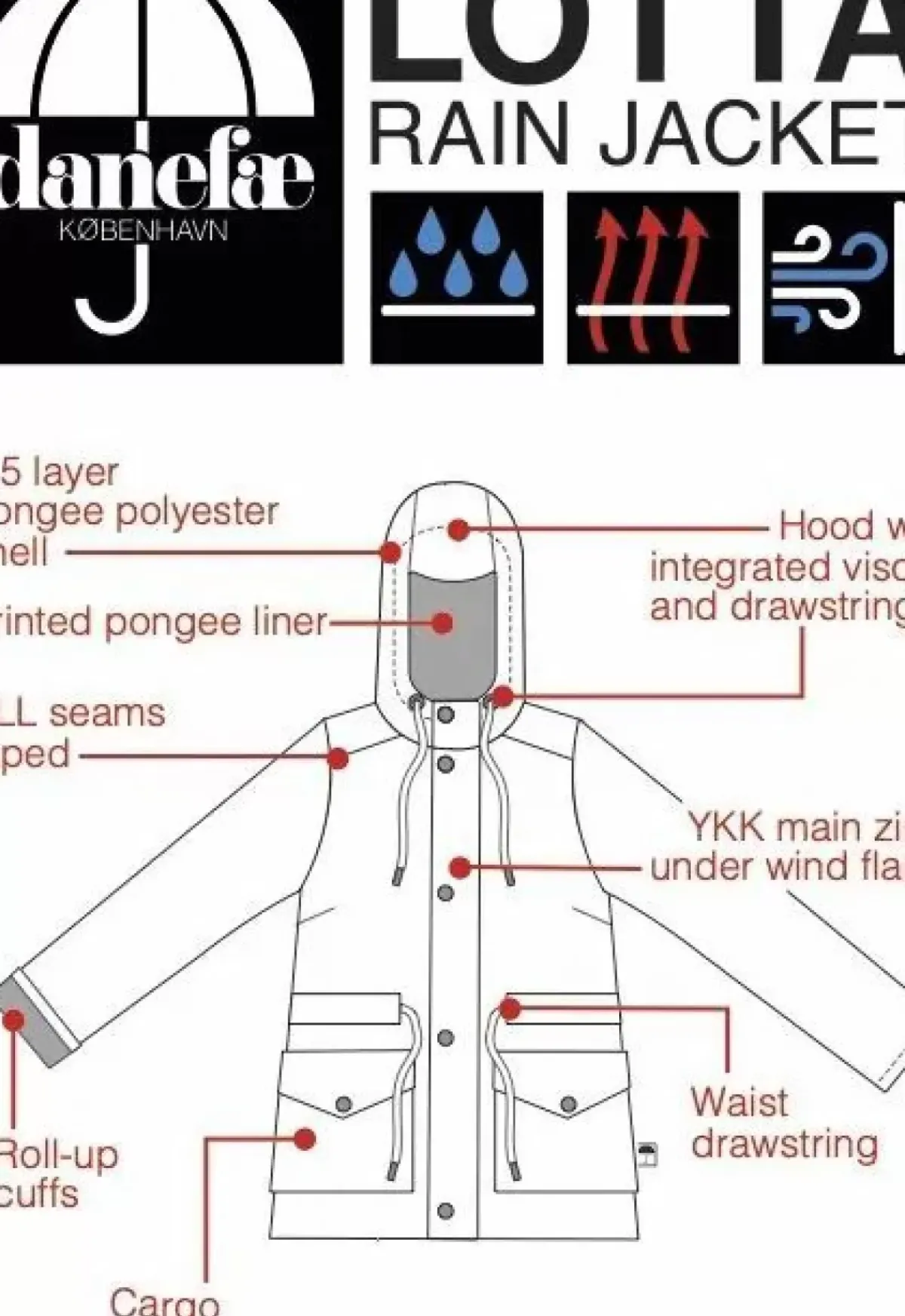 Danefæ Regenjacken>Danelotta Rain Coat Red