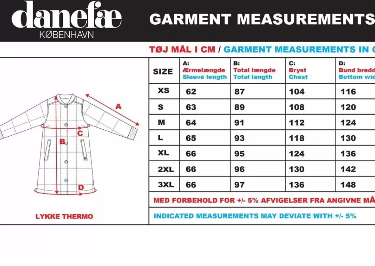 Danefæ Thermokleidung>Danelykke Thermo Jacket Berrygood Blue