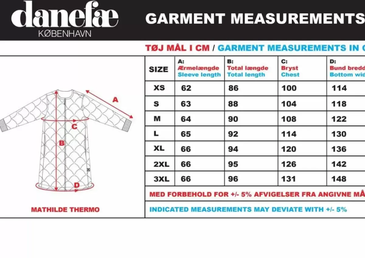 Danefæ Thermokleidung>Danematilde Thermo Coat Black