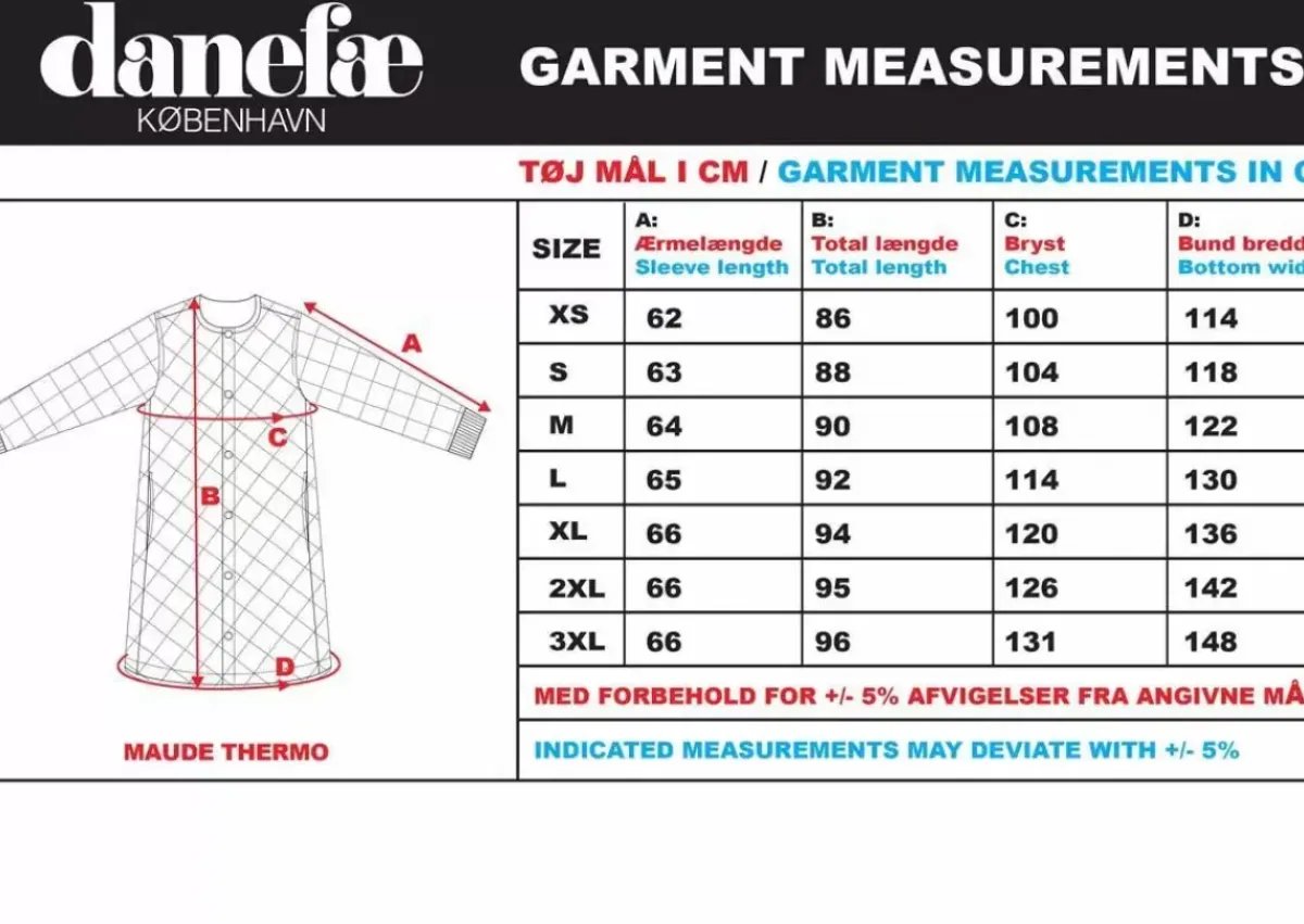 Danefæ Thermokleidung>Danemaude Thermo Coat Black/Marine Diamond