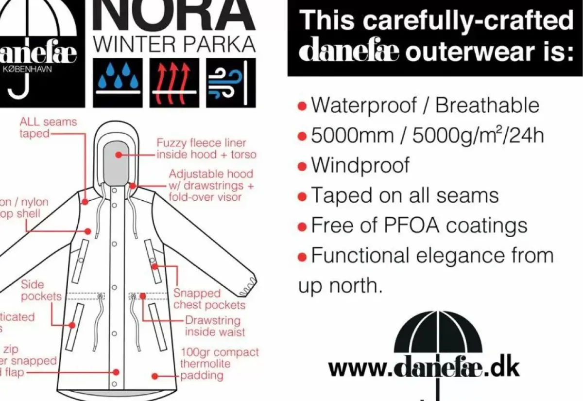 Danefæ Winterjacken>Danenora Winter Parka Black