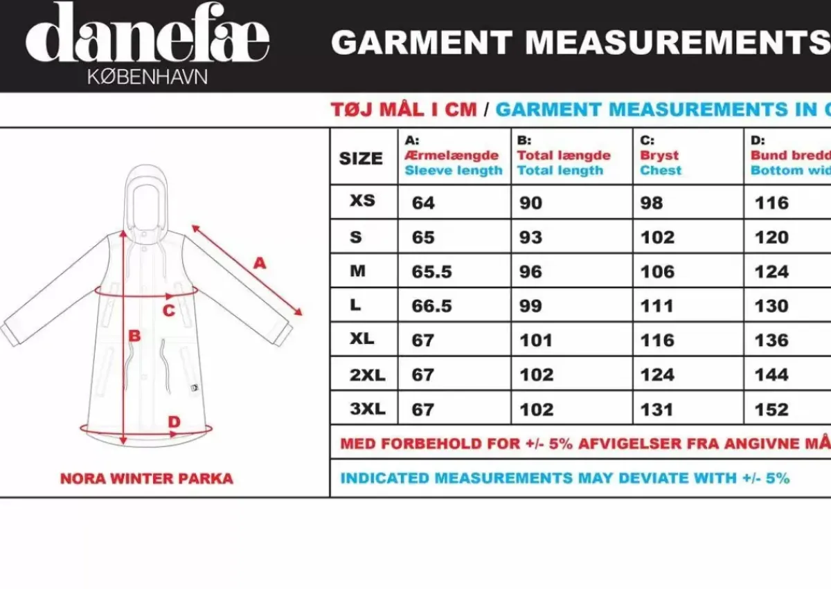 Danefæ Winterjacken>Danenora Winter Parka Black