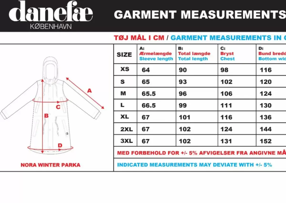 Danefæ Winterjacken>Danenora Winter Parka Mustard