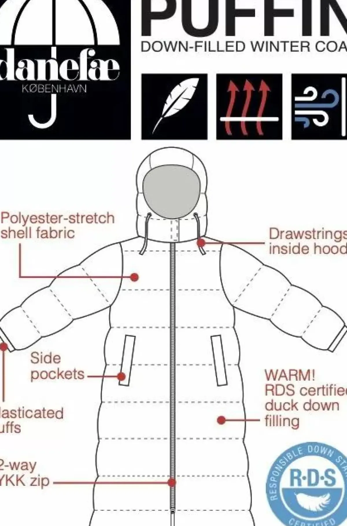 Danefæ Winterjacken>Danepuffin Down Winter Coat Dk Navy