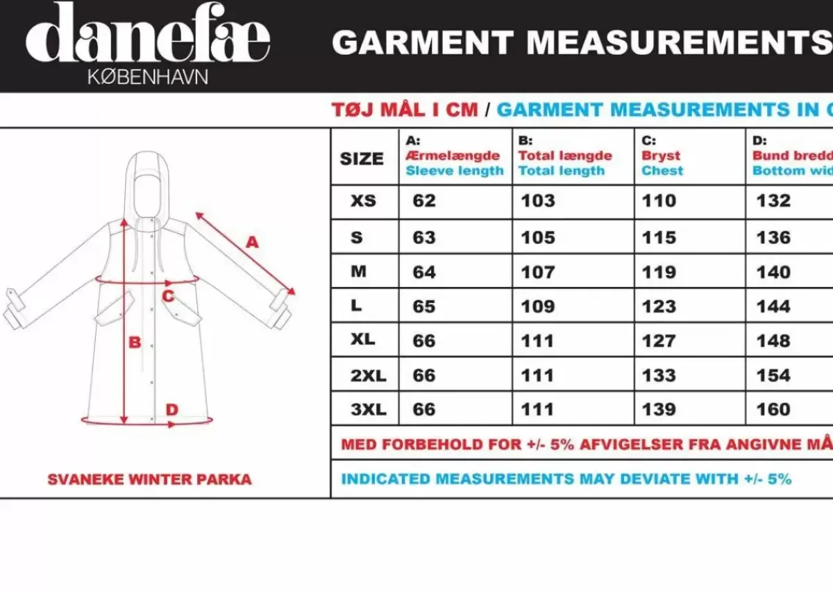 Danefæ Winterjacken>Danesvaneke Plaid Winter Parka Marine/Black/Redwine