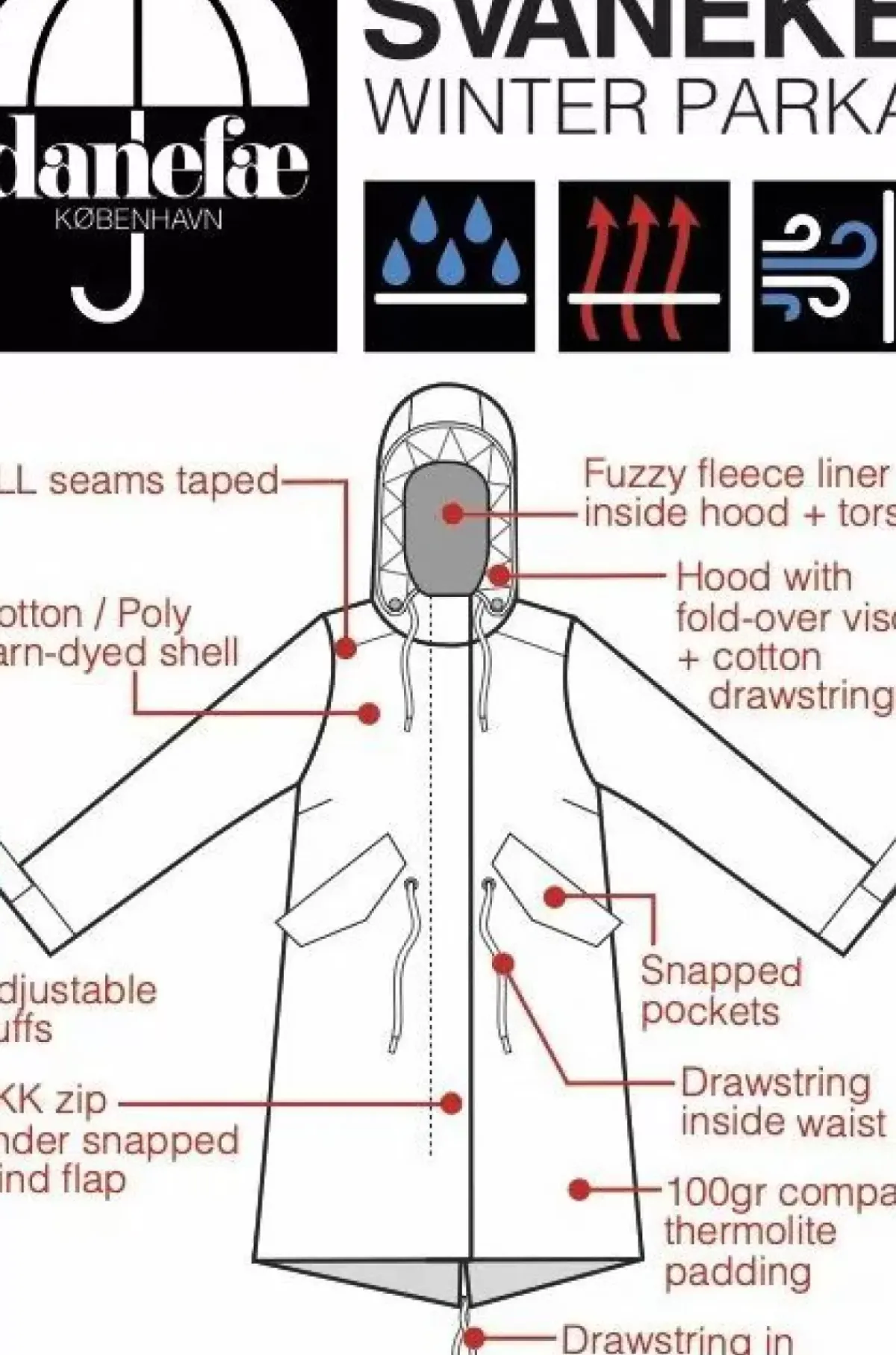 Danefæ Winterjacken>Danesvaneke Winter Parka Multi Color