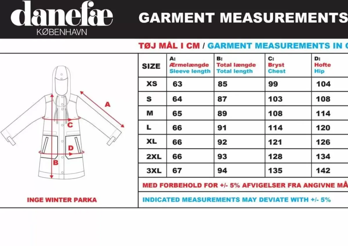 Danefæ Winterjacken>Daninge Winter Parka Black Brushed