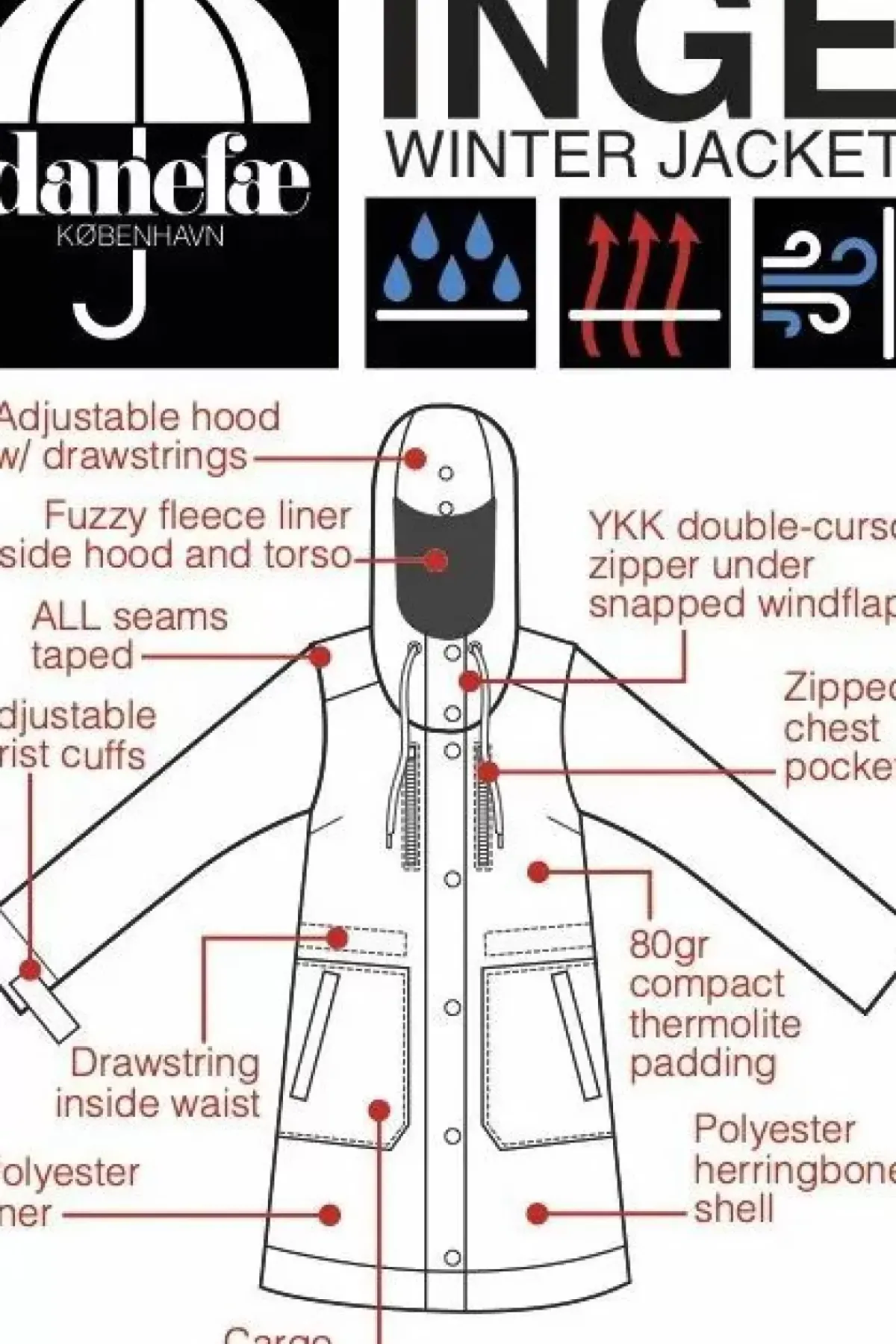 Danefæ Winterjacken>Daninge Winter Parka Black Brushed
