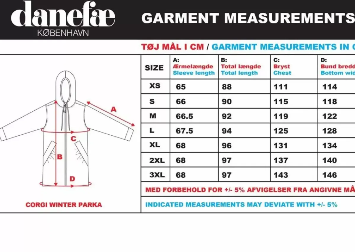 Danefæ Winterjacken>Gurli Winter Parka Black Fleurie