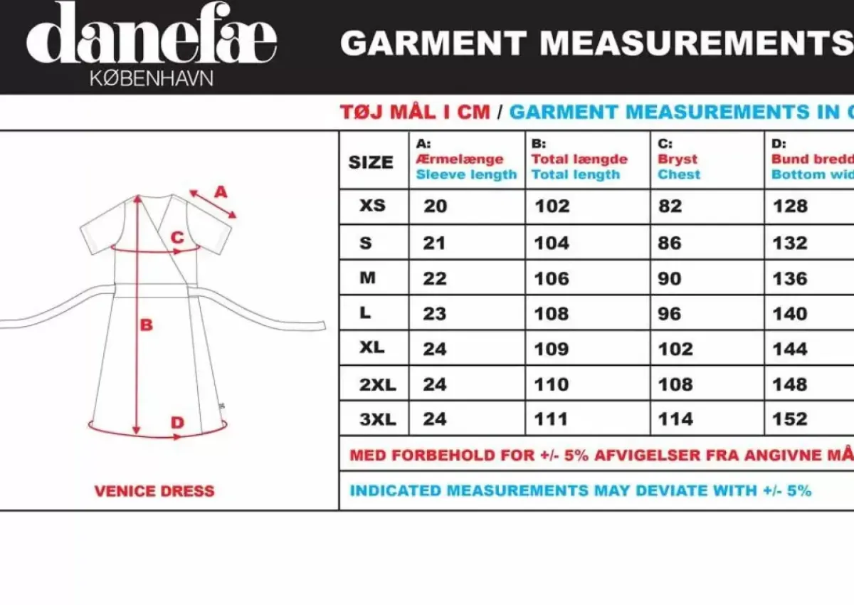 Danefæ Kleider>Organic - Danevenice Inter Dress Deep Marine Fleurie