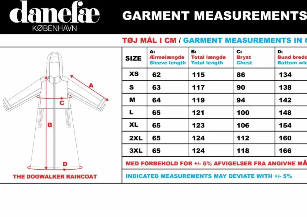 Danefæ Regenjacken>The Danedogwalker Raincoat Black
